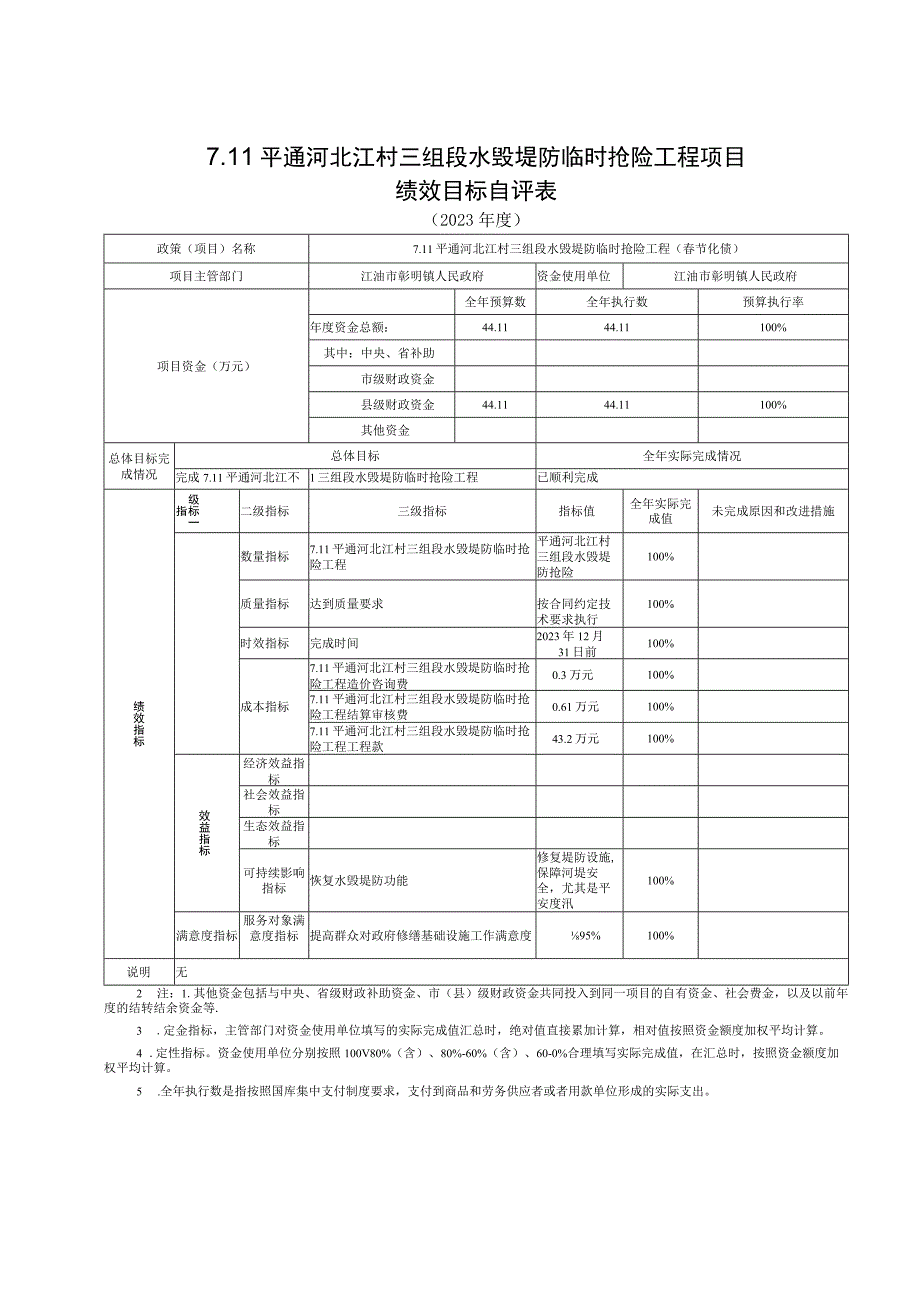 镇人大会议召开及人大代表业务开展项目绩效目标自评表.docx_第3页