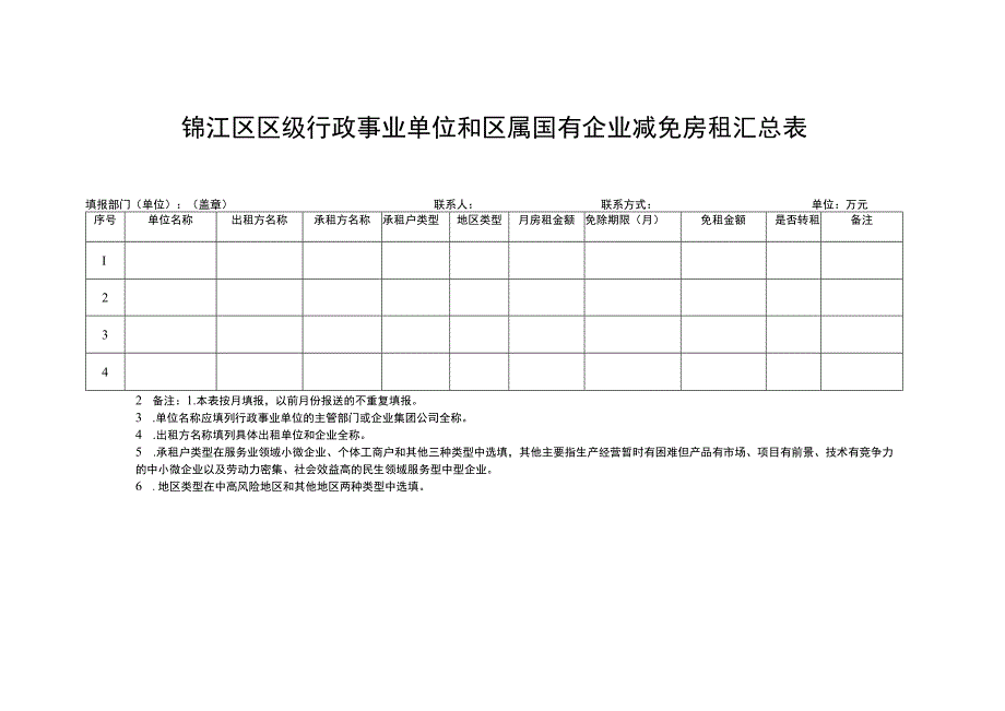 锦江区区级行政事业单位和区属国有企业减免房租汇总表.docx_第1页