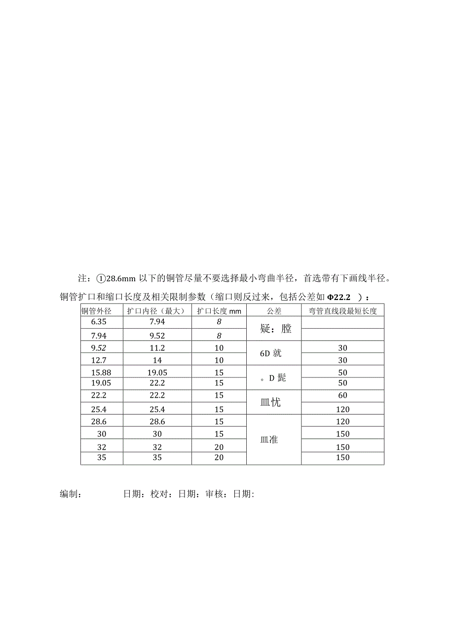 铜管设计规范.docx_第2页