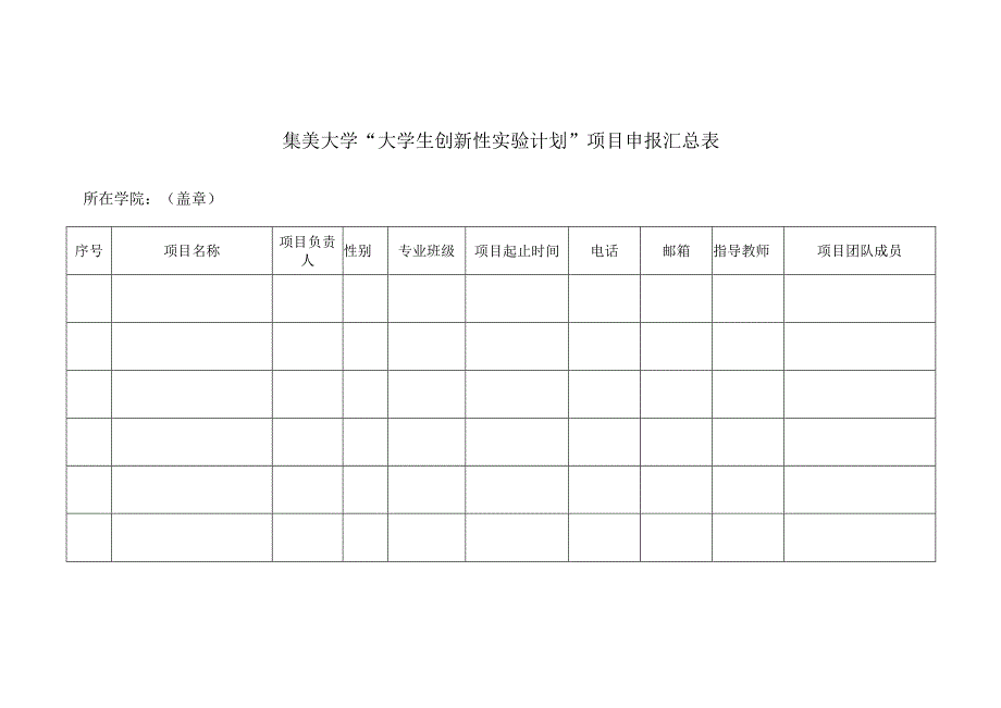 集美大学大学生创新性实验计划项目申报汇总表.docx_第1页