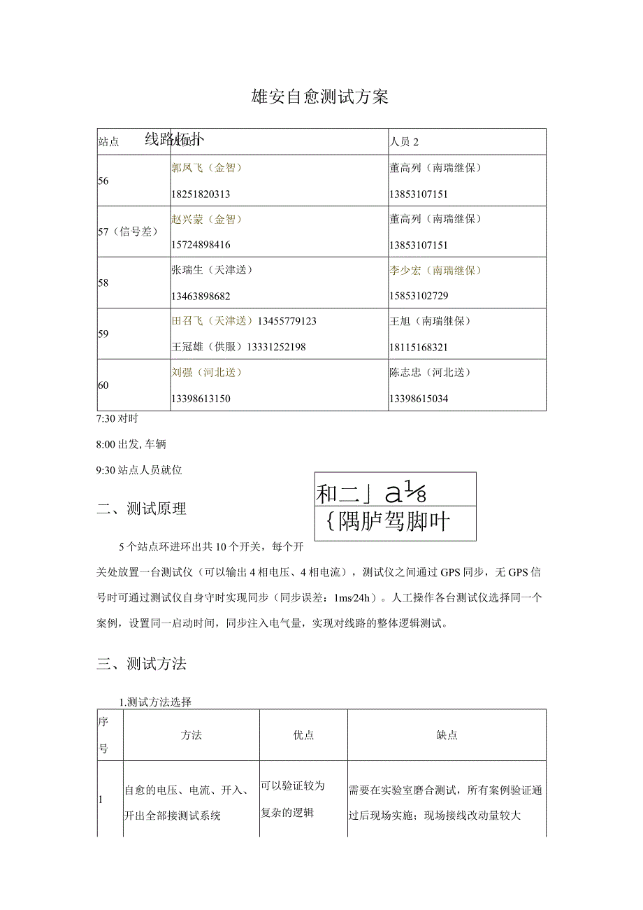 雄安自愈测试方案 V10.docx_第1页