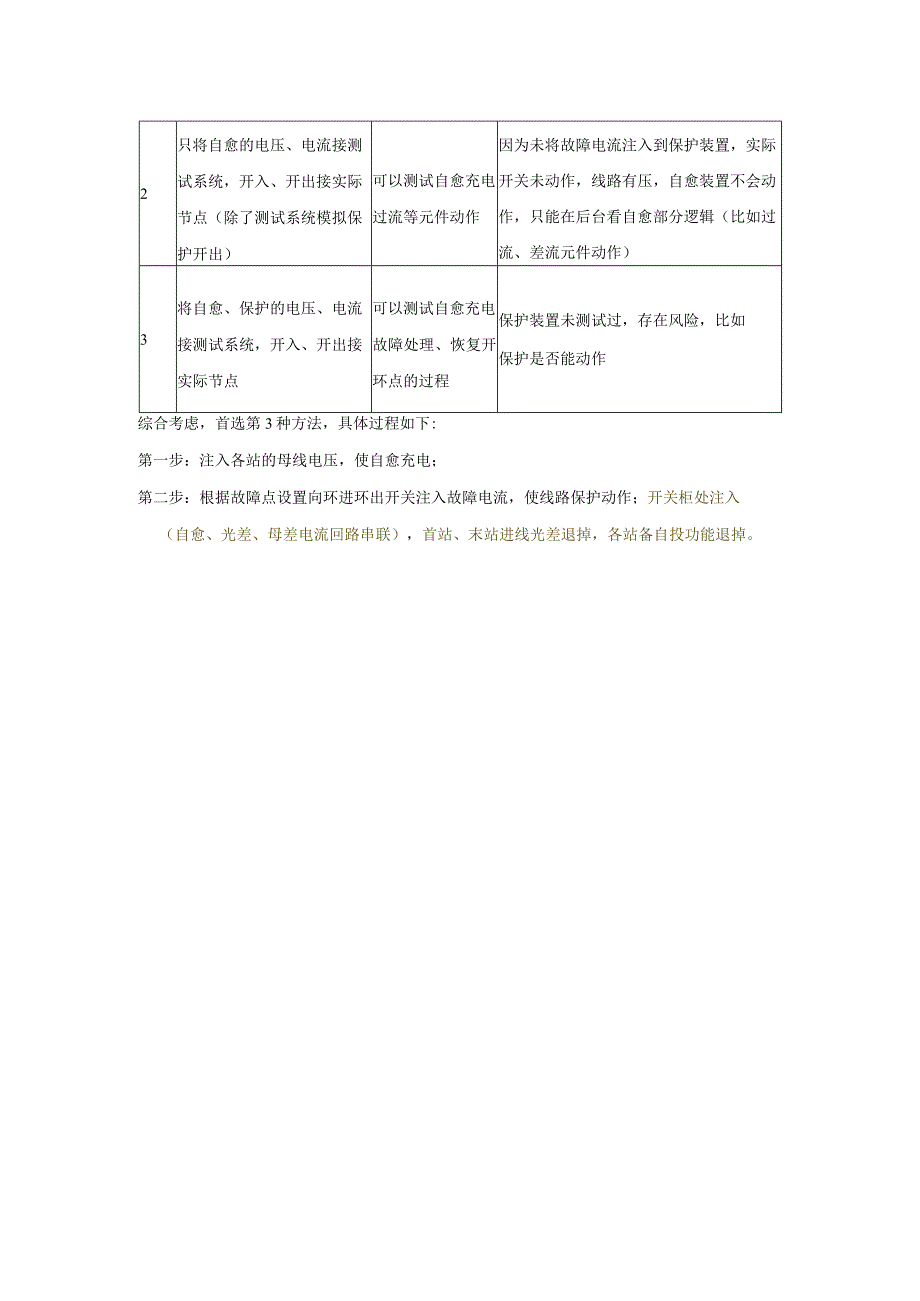 雄安自愈测试方案 V10.docx_第2页