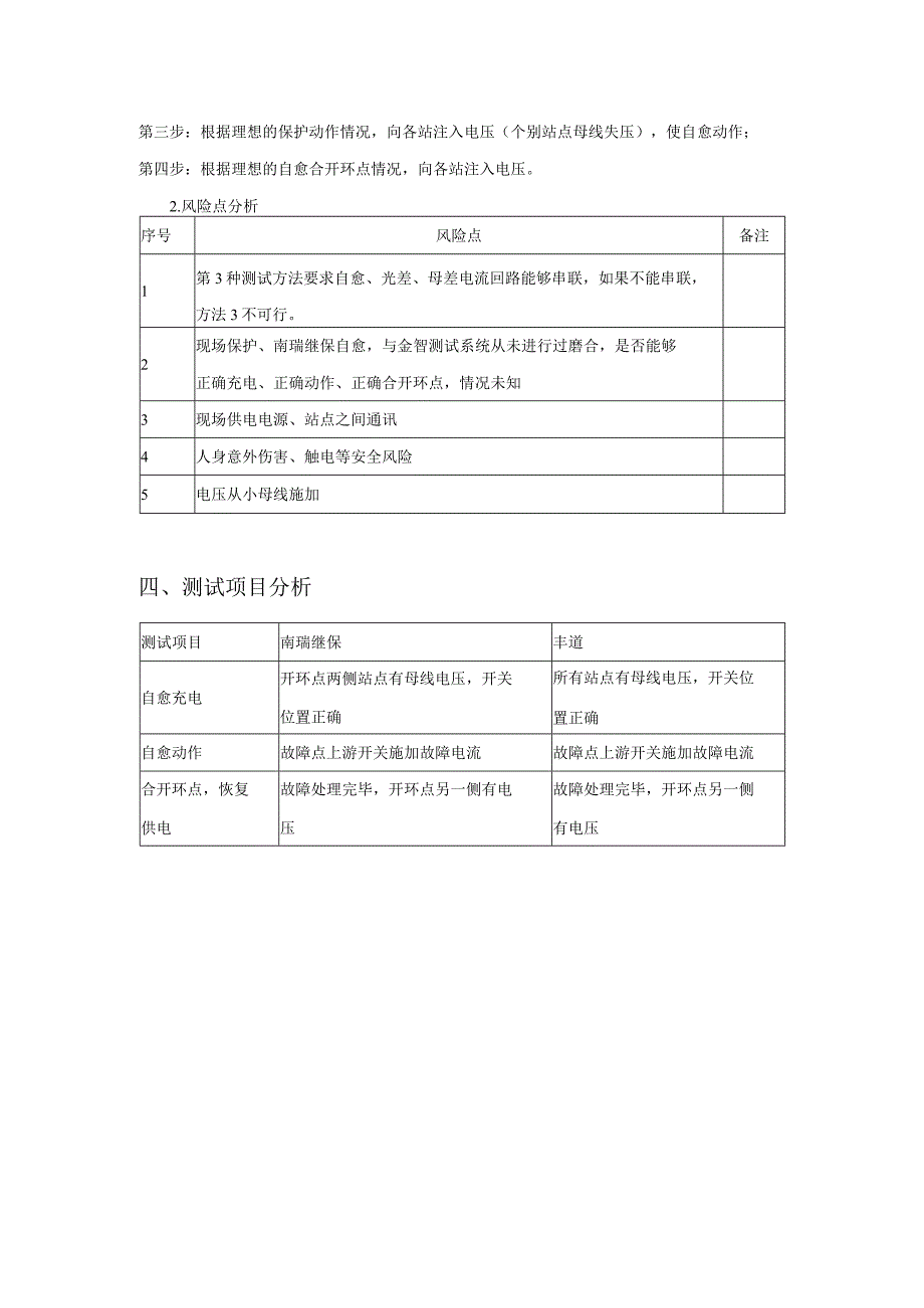 雄安自愈测试方案 V10.docx_第3页