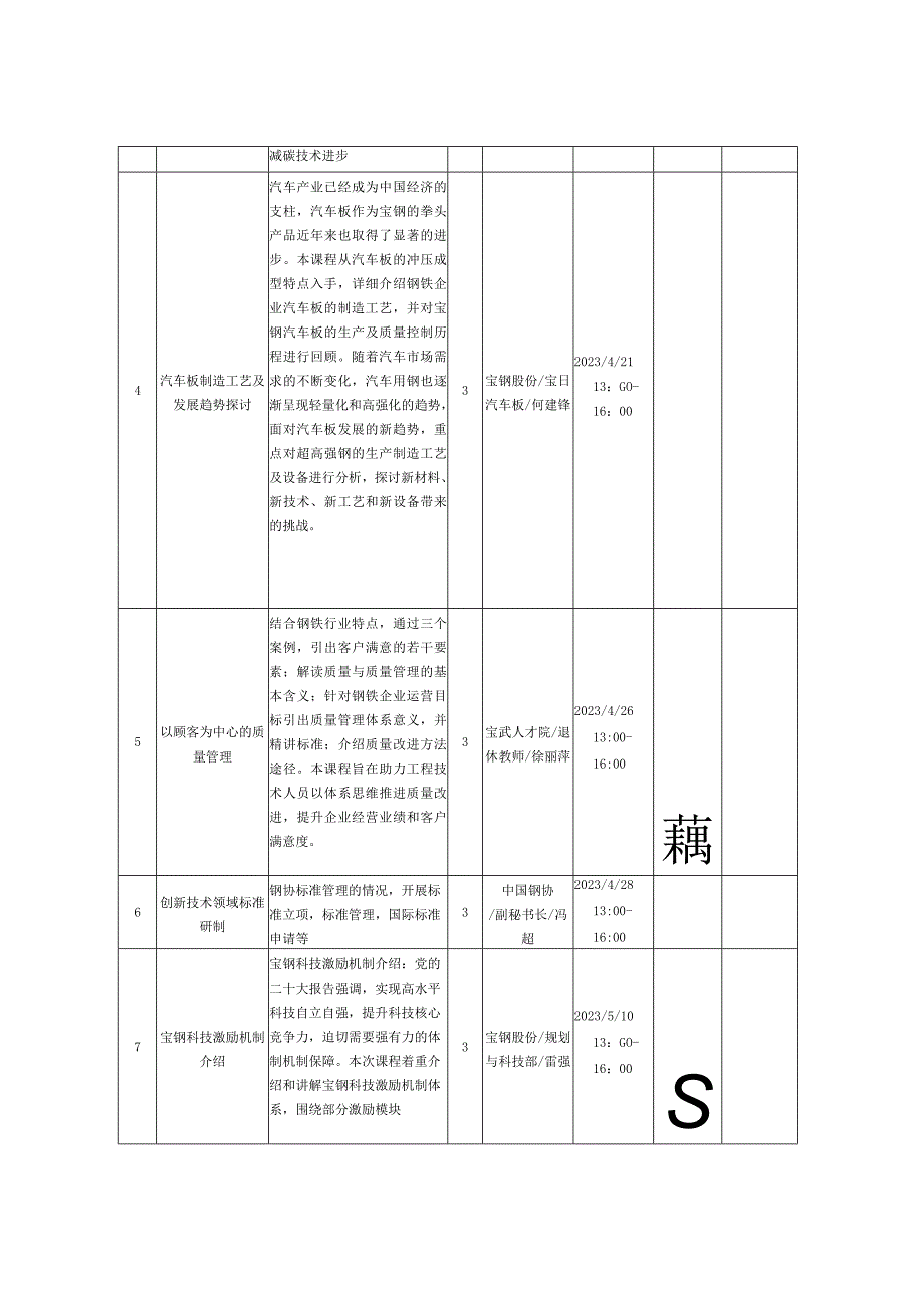 附冶金专业工程技术人员专业科目继续教育-直播课程列表.docx_第2页