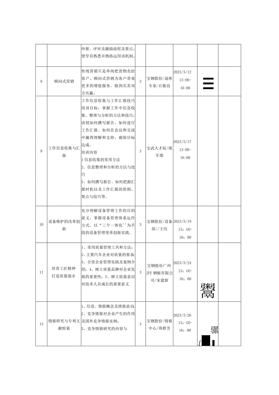 附冶金专业工程技术人员专业科目继续教育-直播课程列表.docx_第3页