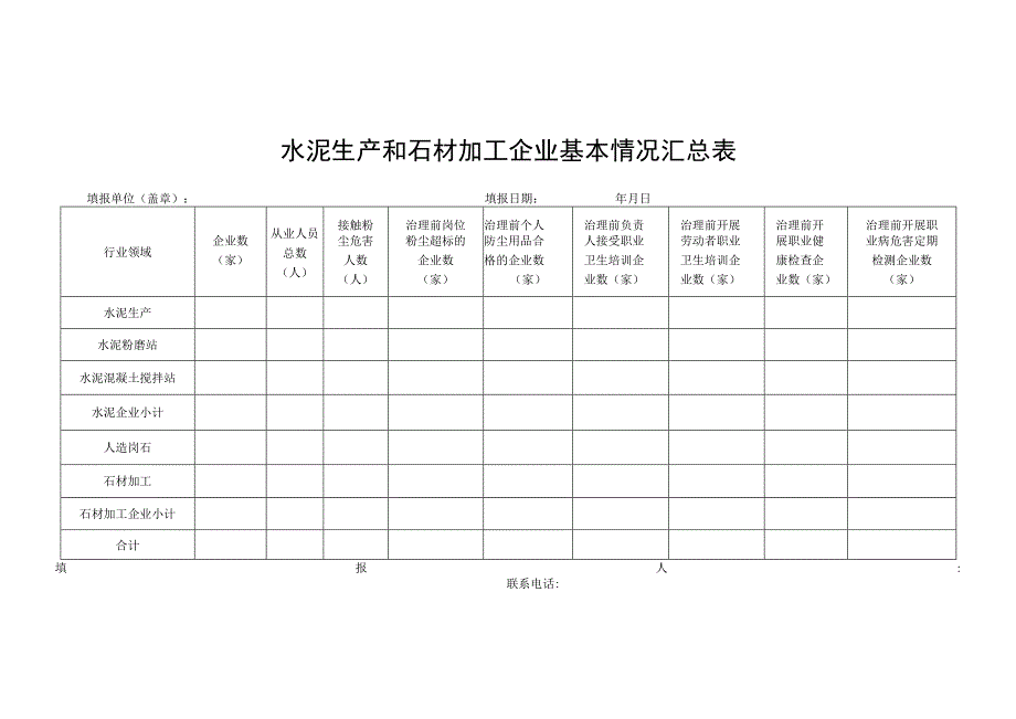 陶瓷生产和耐火材料制造等企业基本情况调查表.docx_第3页