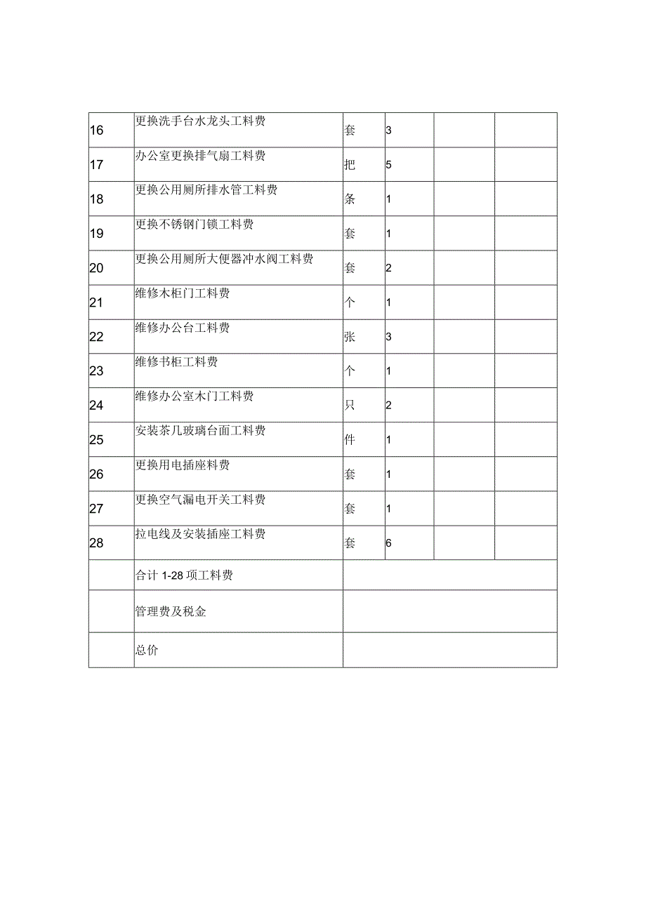 零星修缮工程结算表.docx_第2页