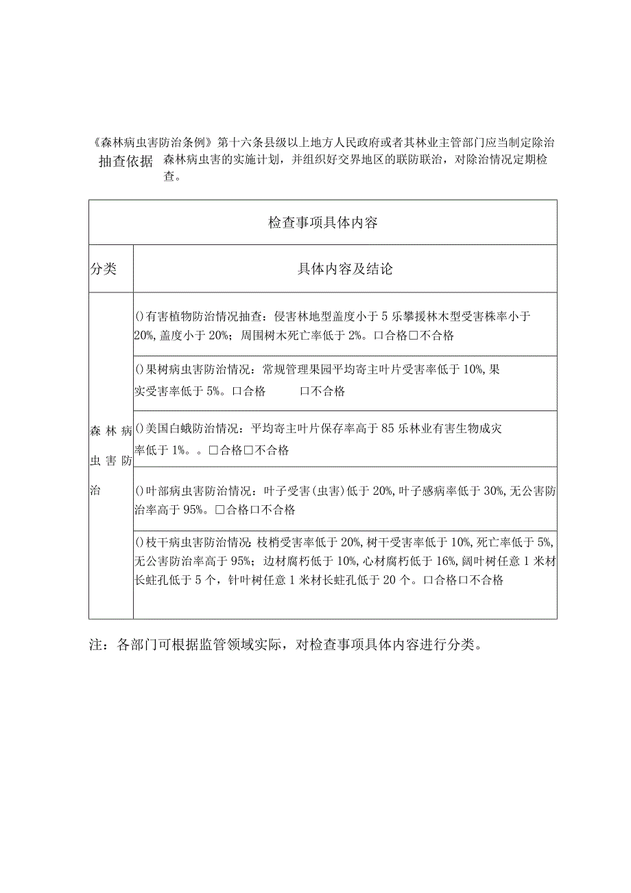 随机抽查记录表.docx_第2页