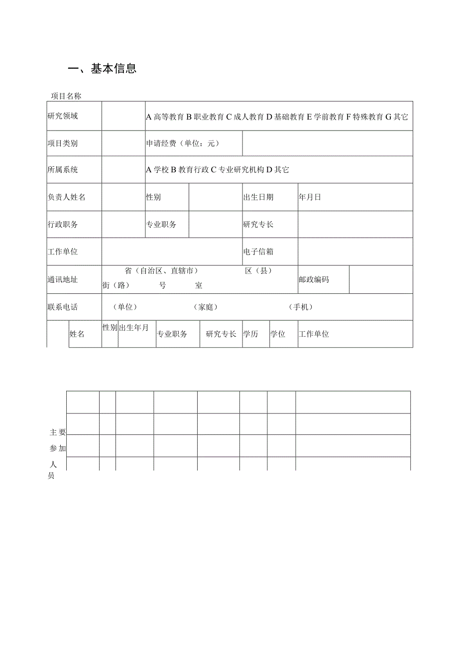 际协研中国教育国际交流协会科研项目申请书.docx_第3页