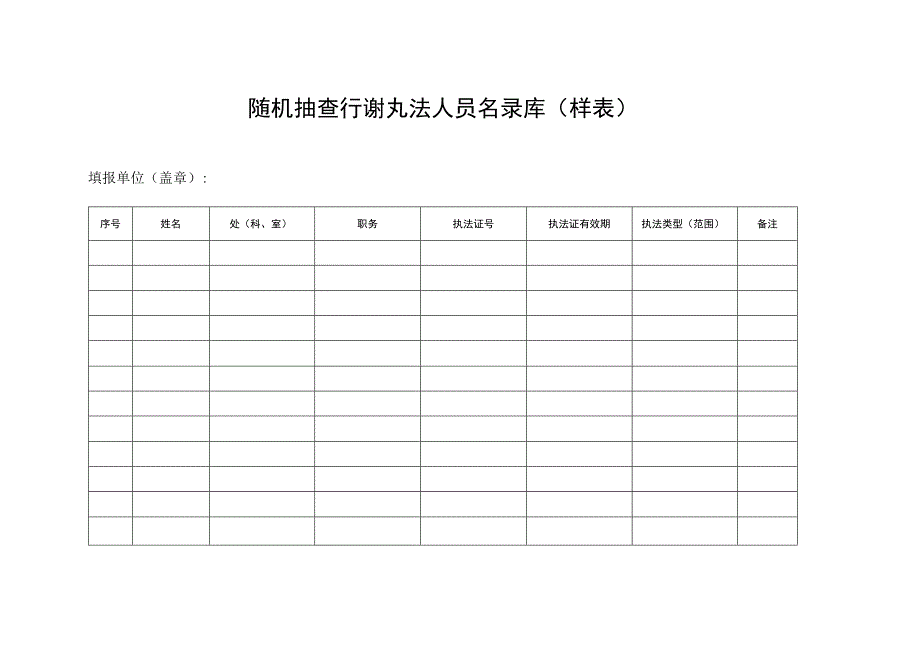 随机抽查重点事项清单样表.docx_第3页