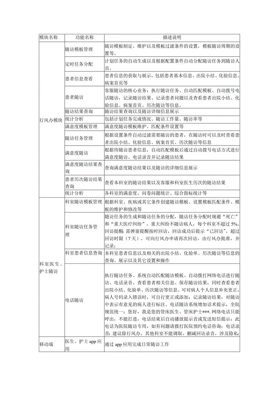 随访管理系统功能参数.docx_第2页