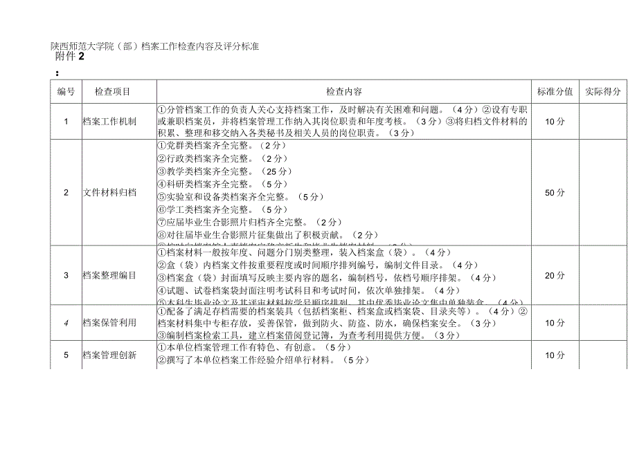 陕西师范大学院部档案工作检查内容及评分标准.docx_第1页