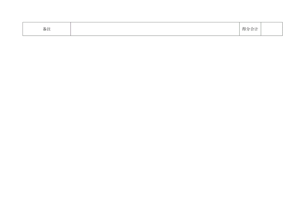 陕西师范大学院部档案工作检查内容及评分标准.docx_第2页