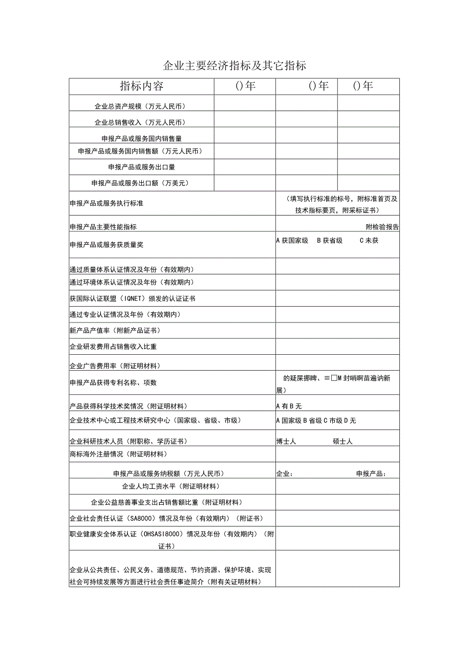 陕西品牌工业农业和科技类企业申报书年度.docx_第3页