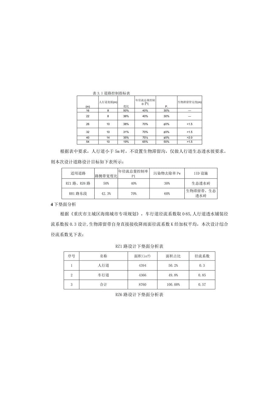 零星道路工程（RH1路东段RZ1路RZ6路）海绵城市施工图设计说明.docx_第2页