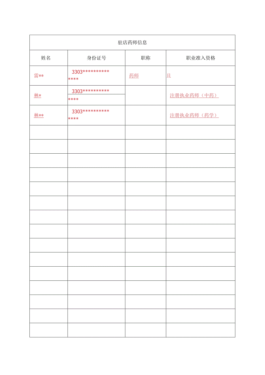 零售企业连锁门店验收申请表.docx_第2页