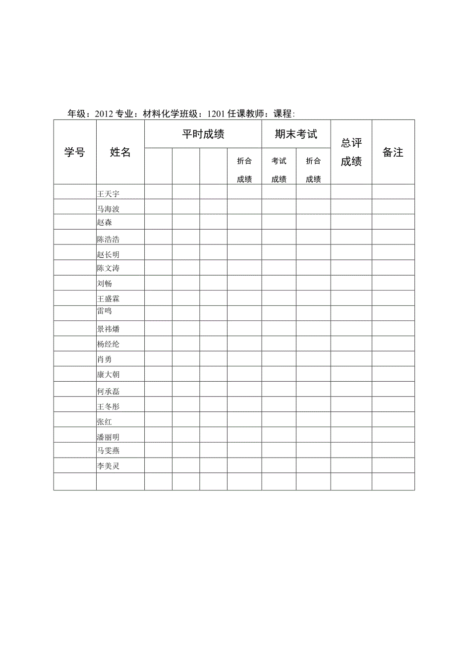 陕西师范大学学生成绩登记表.docx_第1页