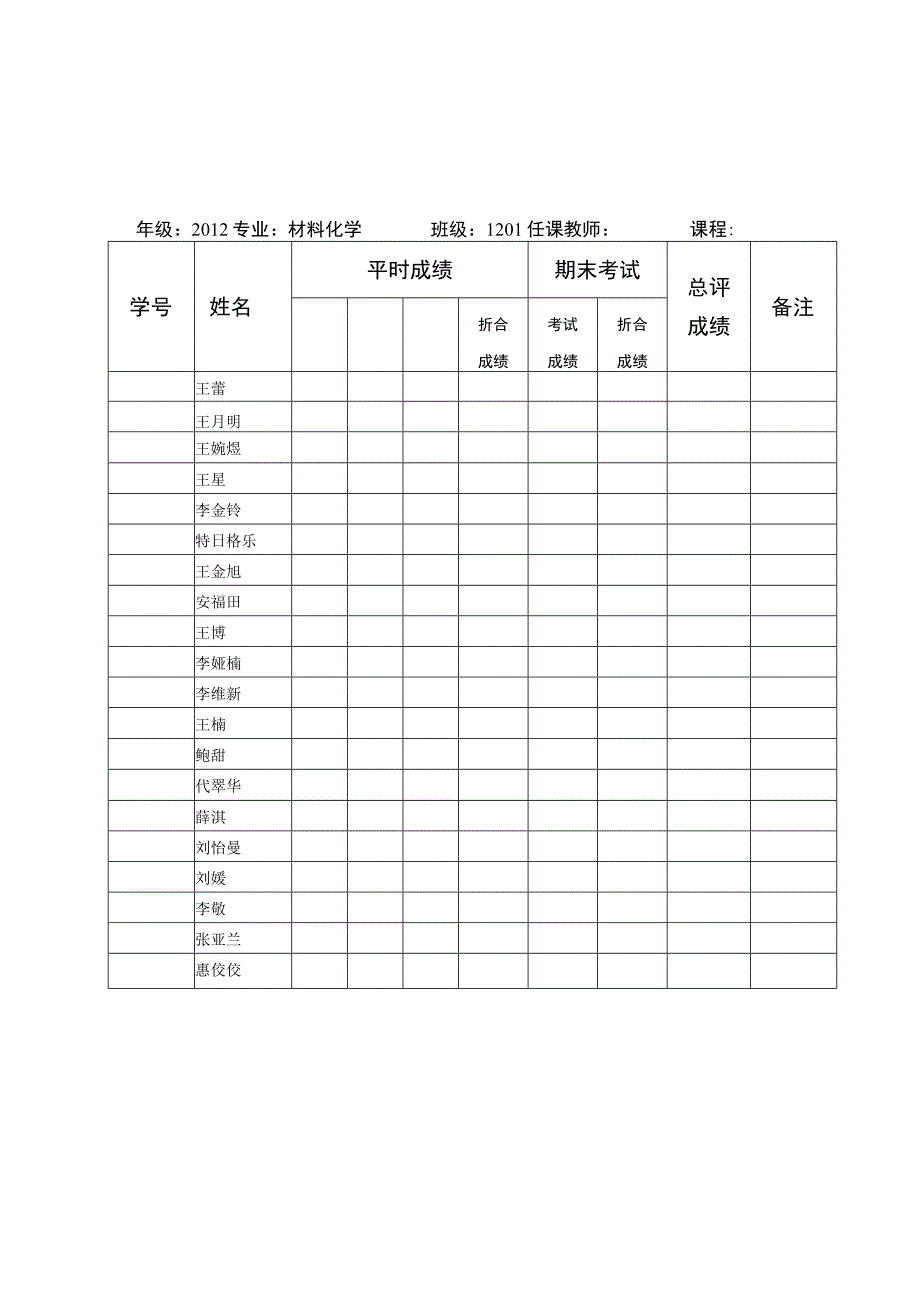 陕西师范大学学生成绩登记表.docx_第2页