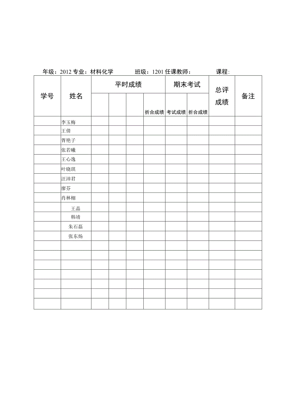 陕西师范大学学生成绩登记表.docx_第3页