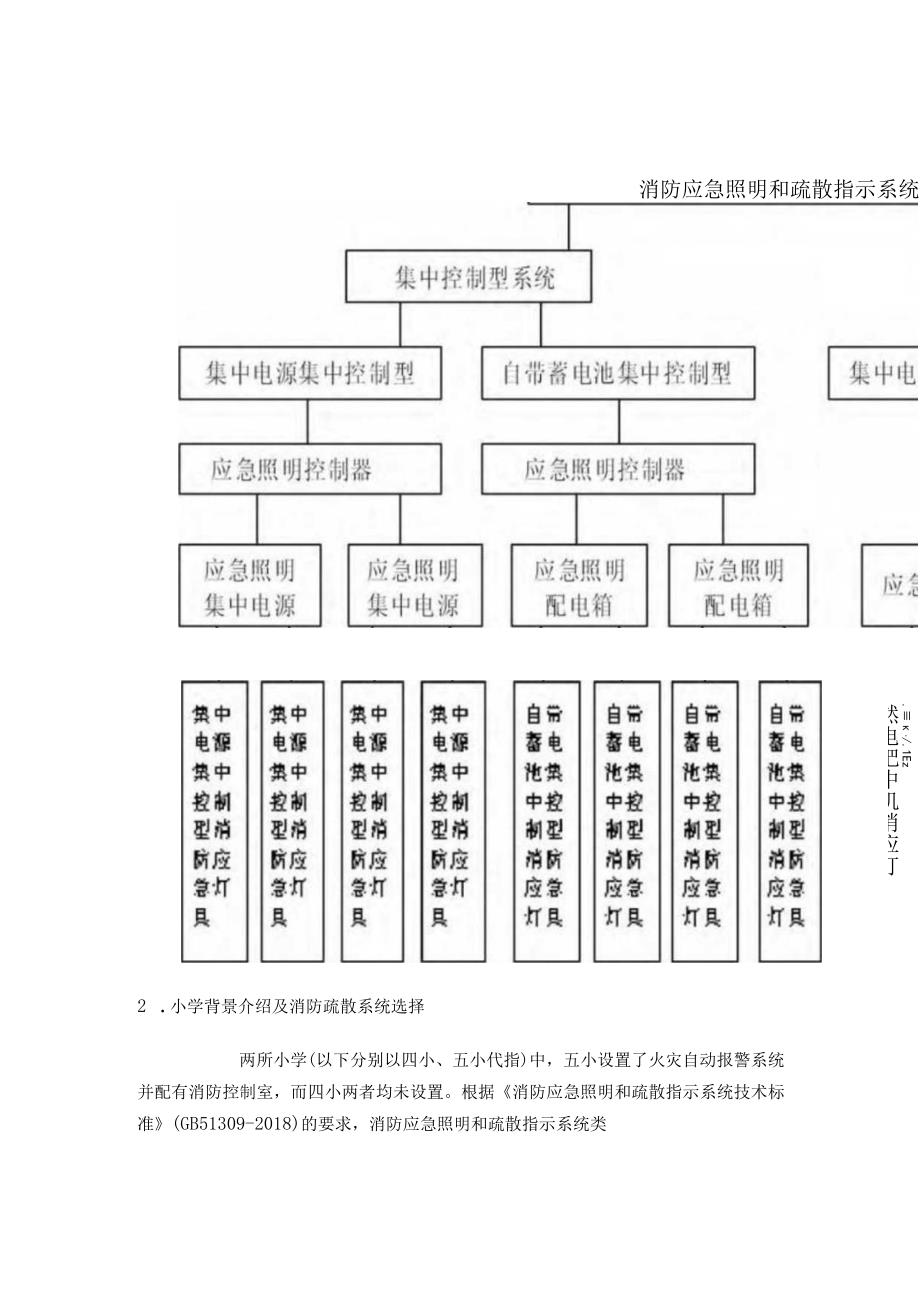 集中电源消防应急照明和疏散指示系统在小学项目的应用.docx_第2页