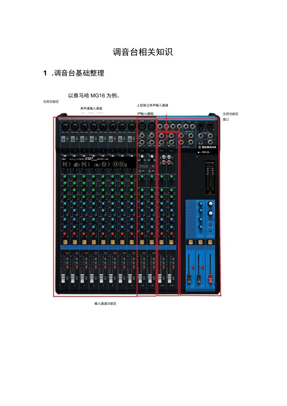 雅马哈调音台基础知识讲解.docx_第1页