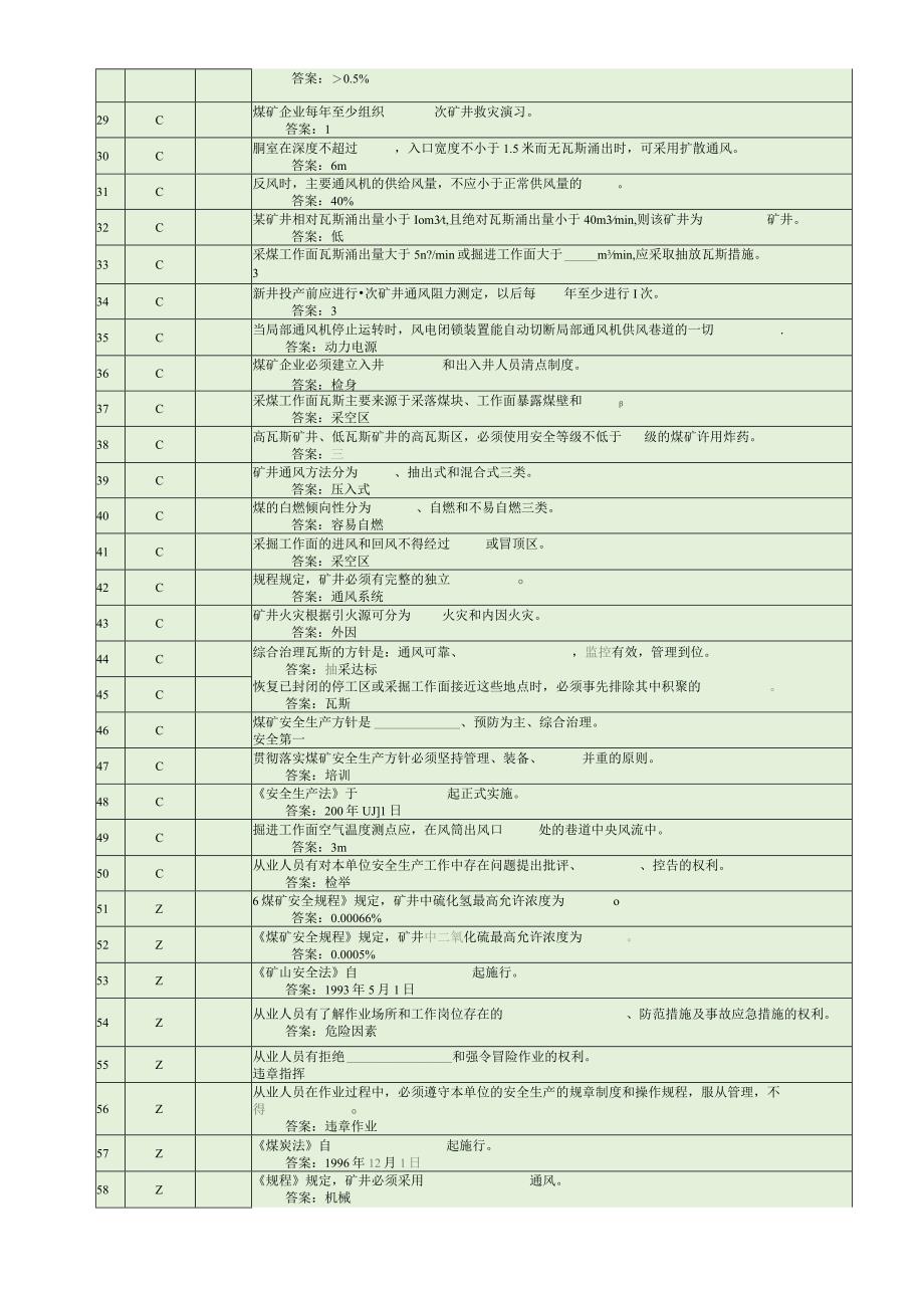 集团公司岗位技能竞赛理论试题库含答案（瓦斯抽放工）.docx_第2页