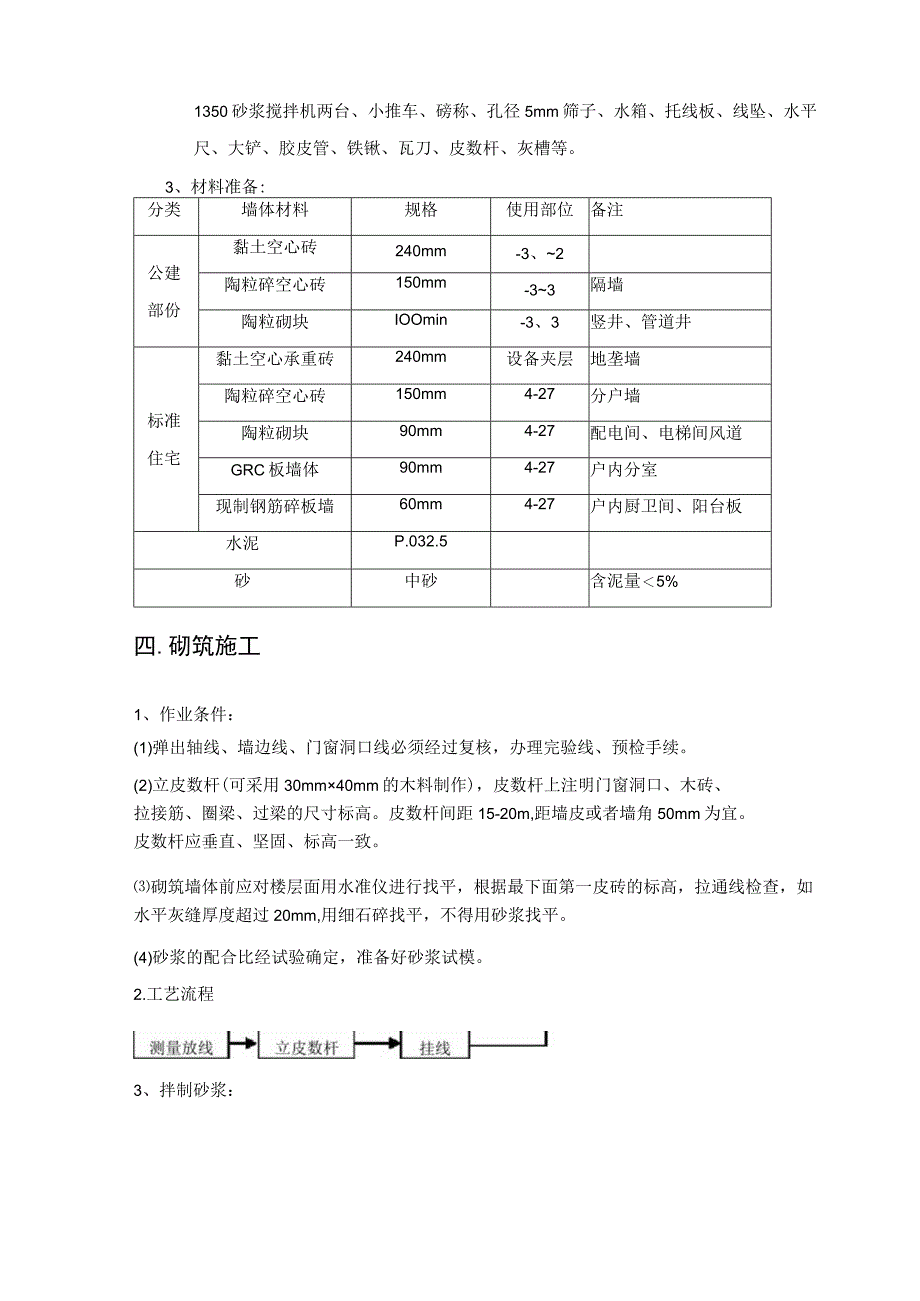 隔墙砌筑方案.docx_第3页