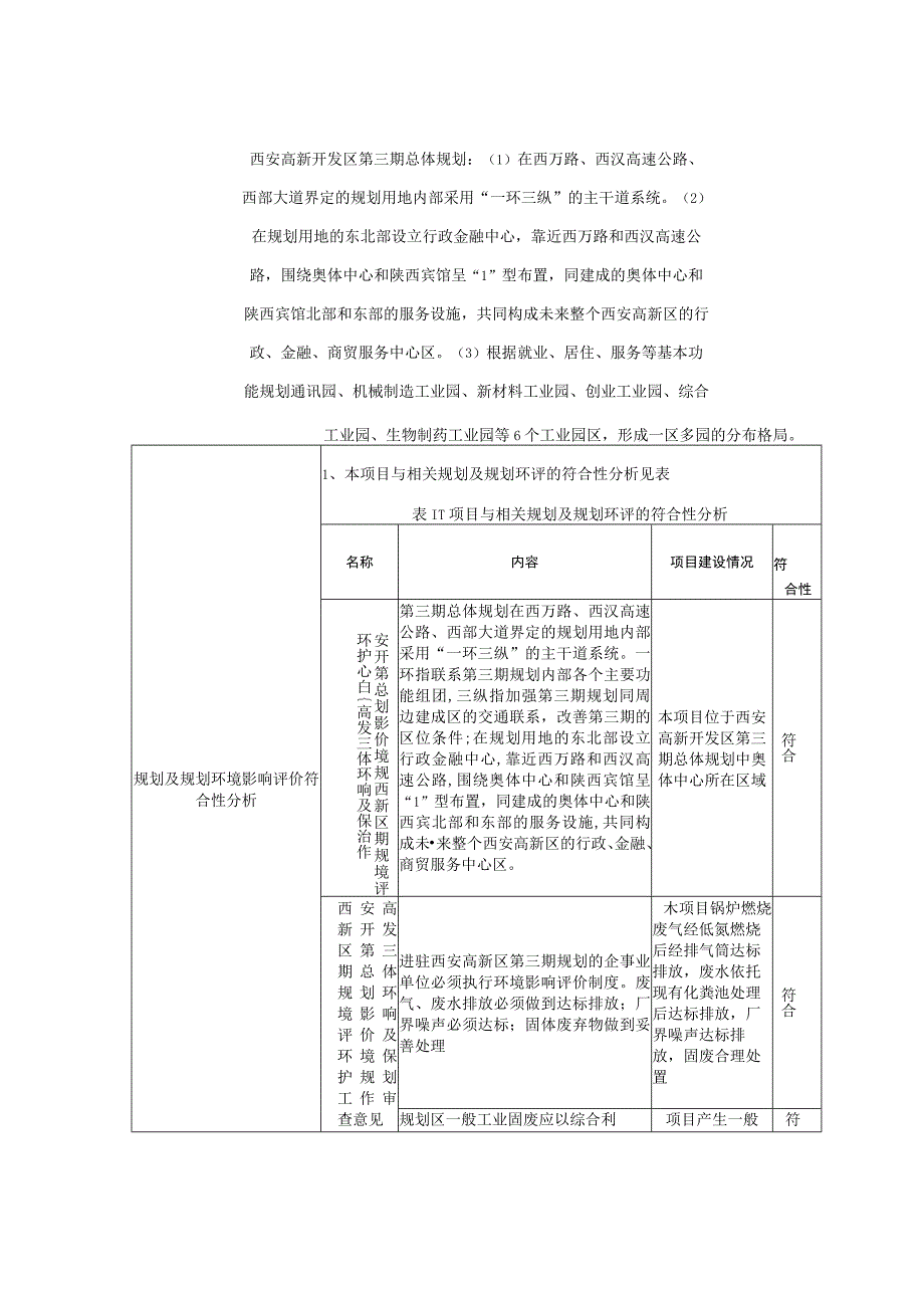 陕西省体育训练中心锅炉房低氮改造项目环境影响评价报告.docx_第3页