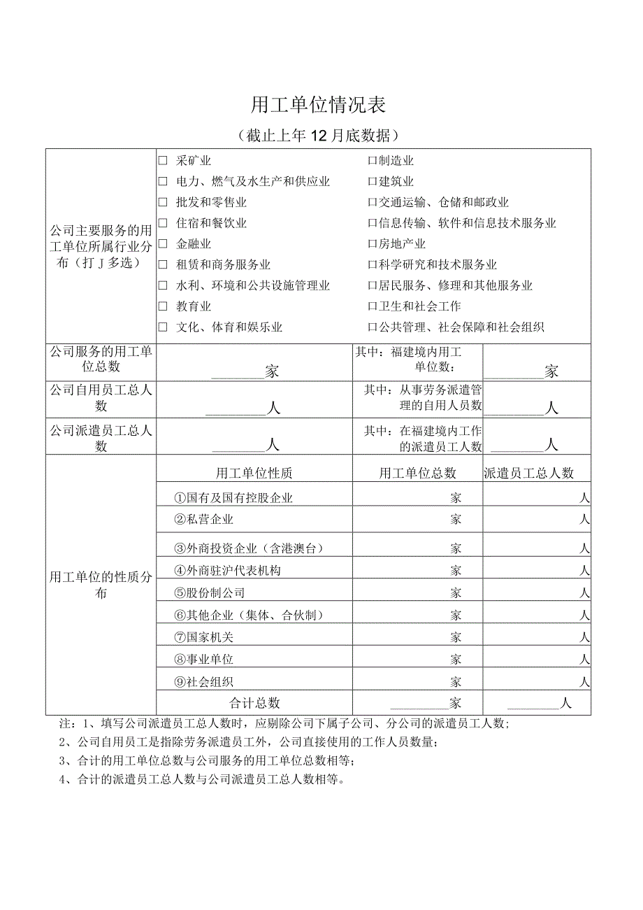 集美区劳务派遣单位年度经营情况报告书.docx_第3页