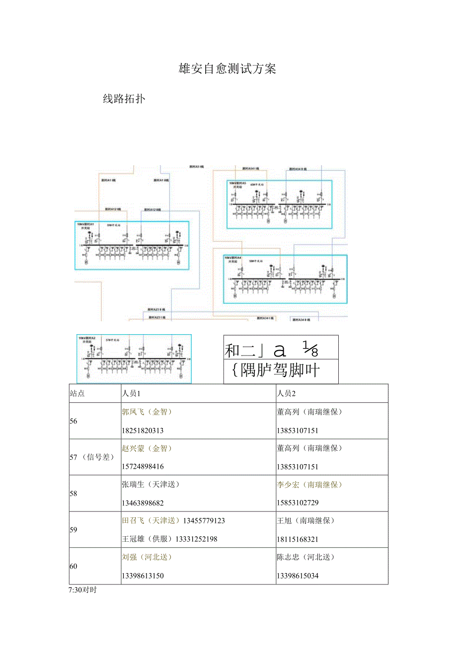 雄安自愈测试方案V10.docx_第1页