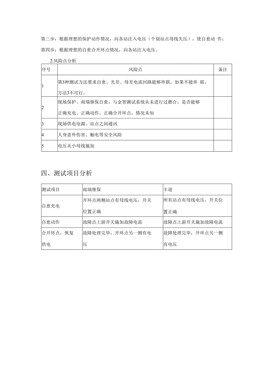 雄安自愈测试方案V10.docx_第3页