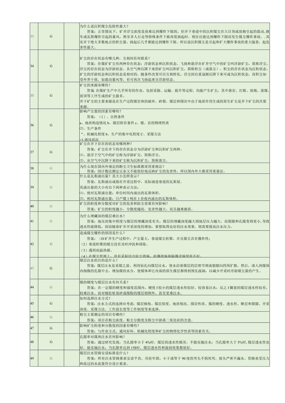 集团公司岗位技能竞赛理论试题库含答案（测尘工）.docx_第3页