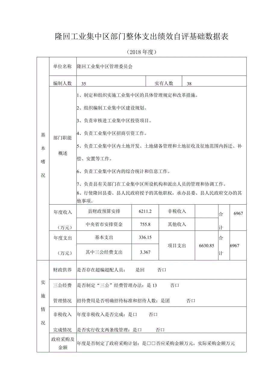 隆回工业集中区部门整体支出绩效自评基础数据表.docx_第1页