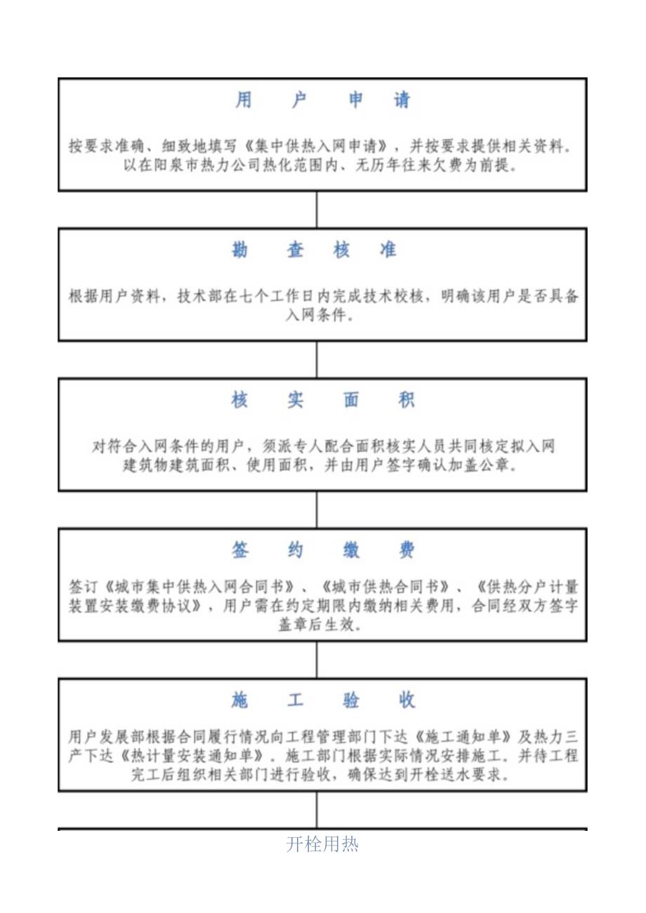 集中供热报装流程.docx_第2页