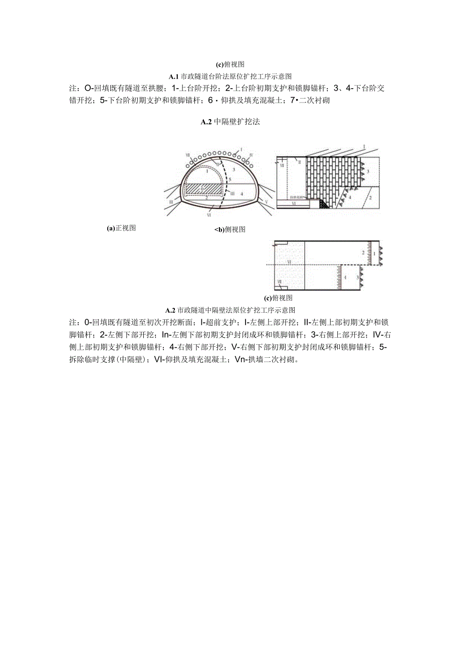 隧道原位扩挖方法示意图.docx_第2页