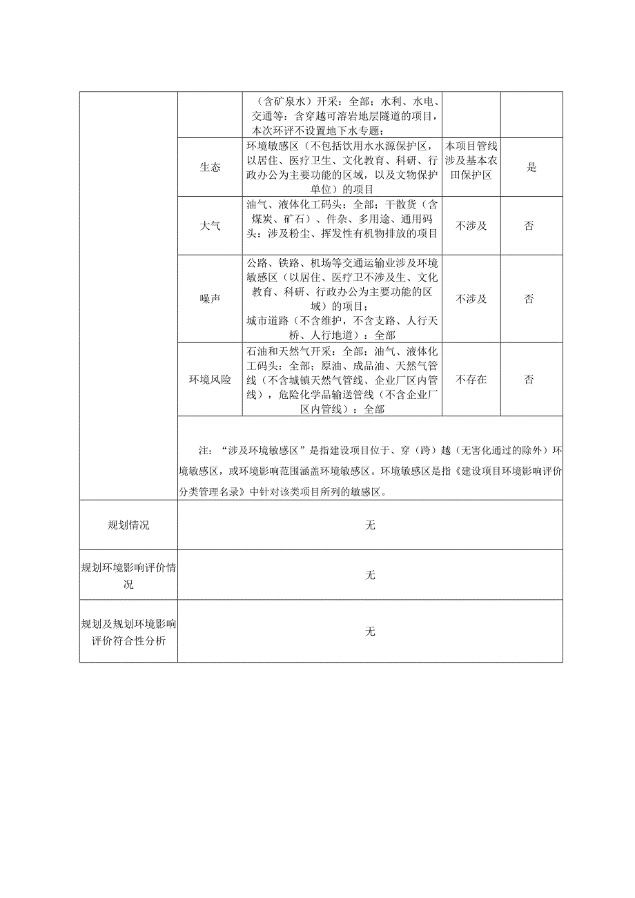 集输站输水工程环评报告.docx_第3页