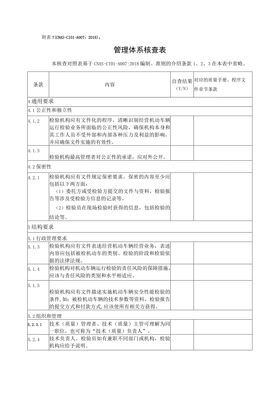 附CNASCI01A0072018管理体系核查表.docx_第1页