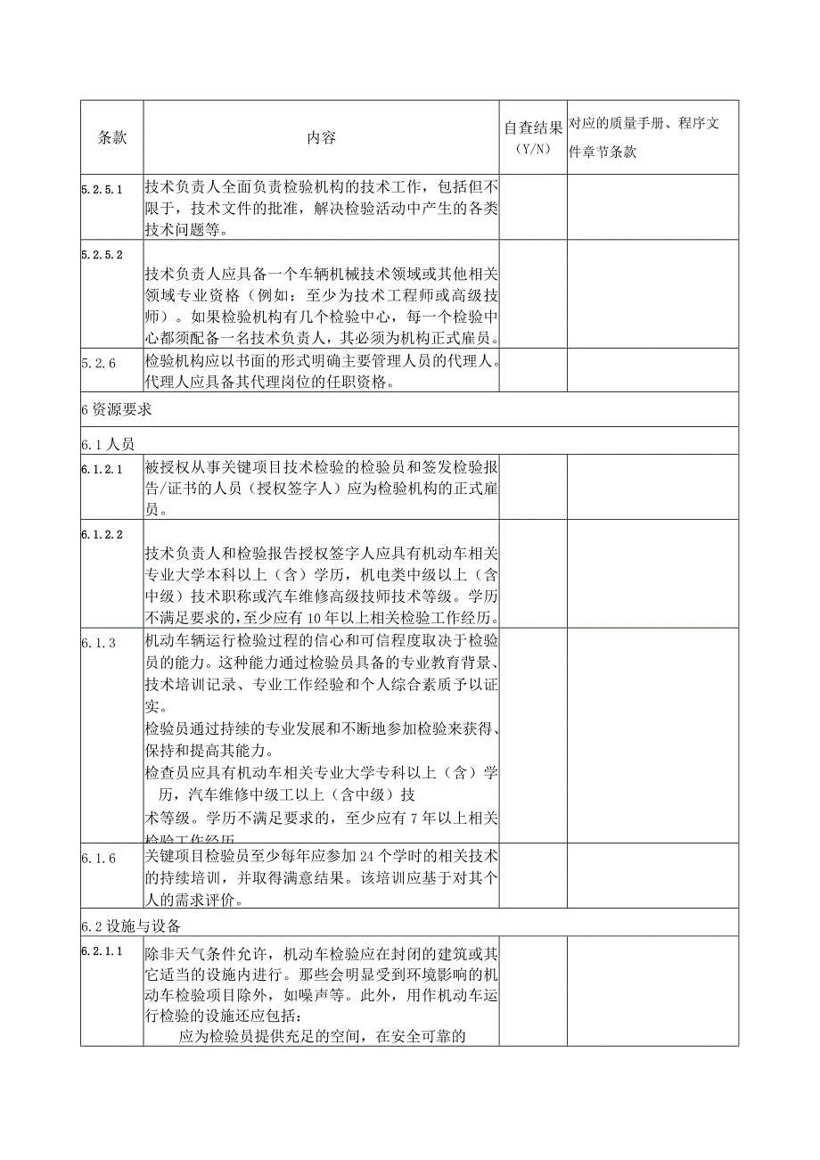 附CNASCI01A0072018管理体系核查表.docx_第2页