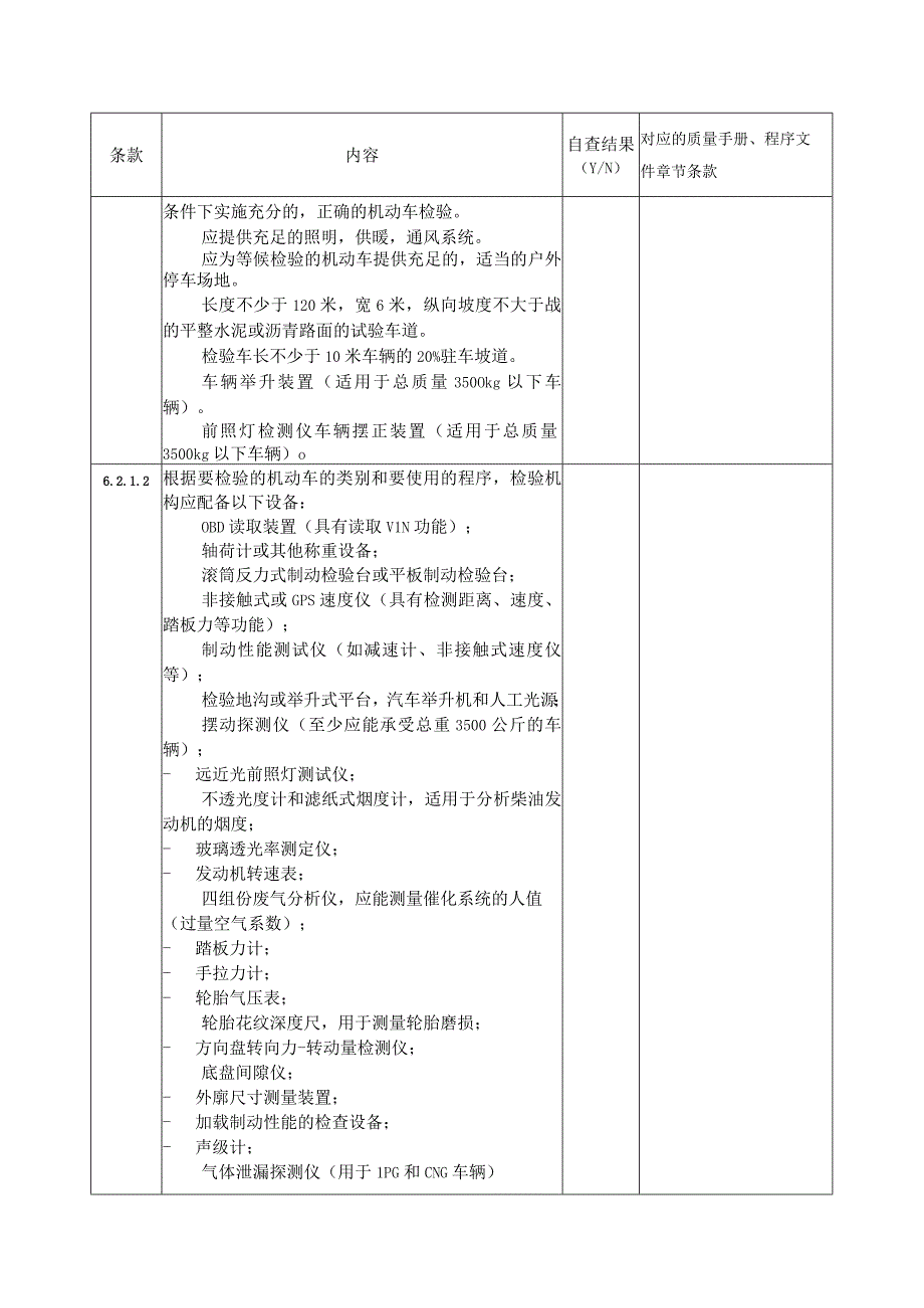 附CNASCI01A0072018管理体系核查表.docx_第3页