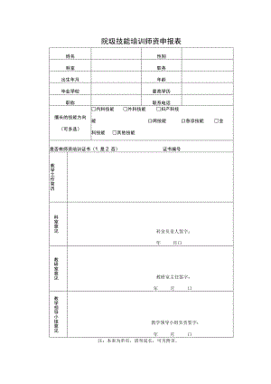 院级技能培训师资申报表.docx