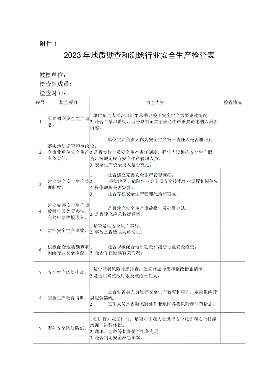 附件1：2023年地质勘查和测绘行业安全生产检查表.docx_第1页