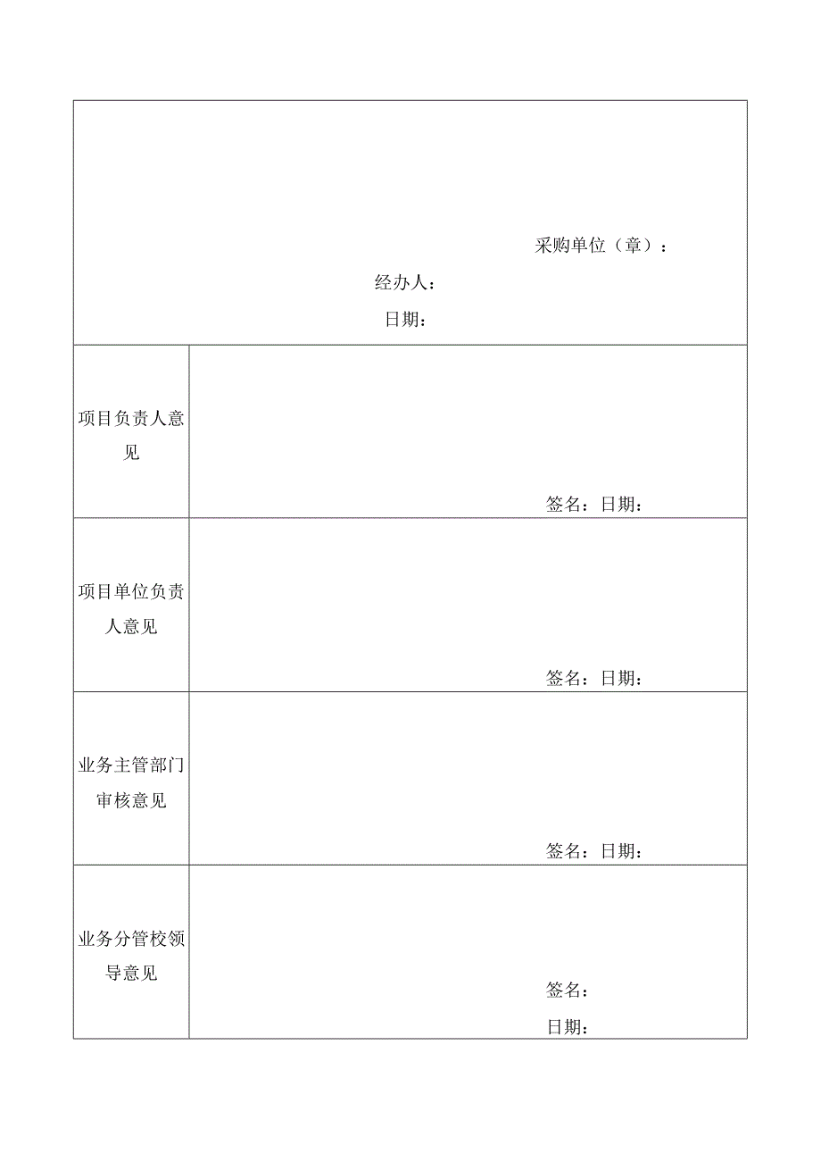 零星分散采购审批表.docx_第2页