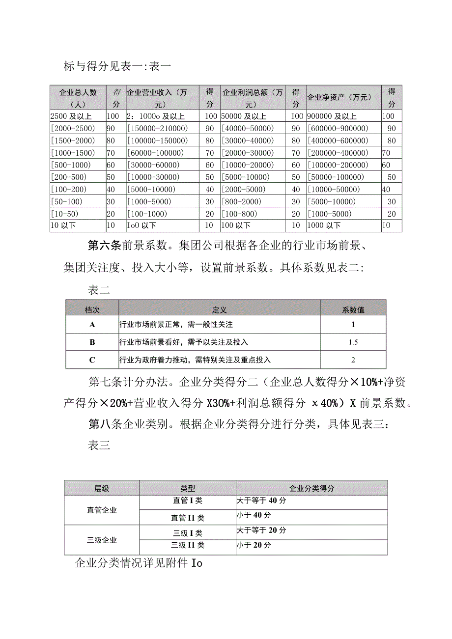 集团有限公司岗位职等管理办法.docx_第2页