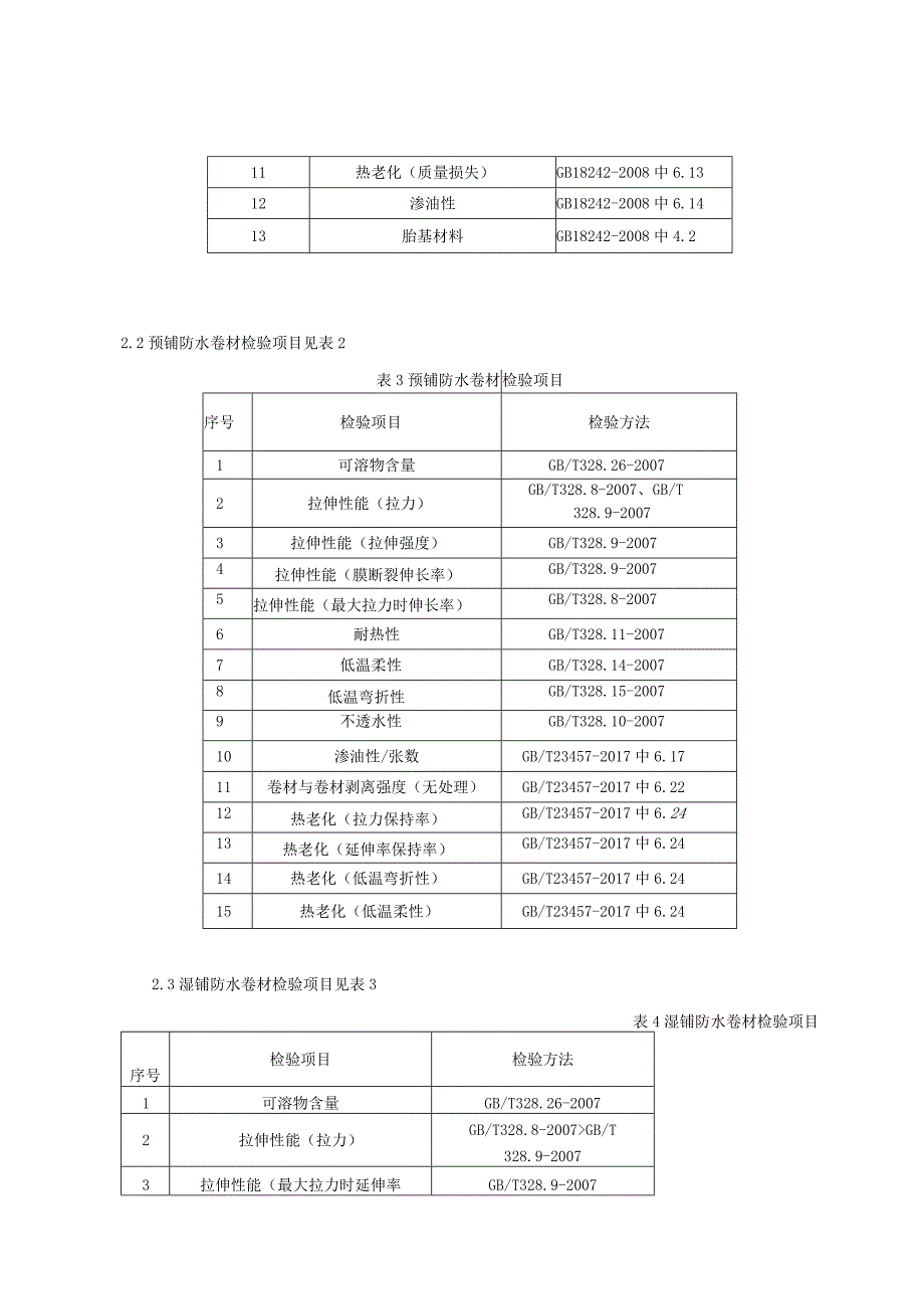 陕西省建筑防水卷材产品质量监督抽查实施细则.docx_第2页