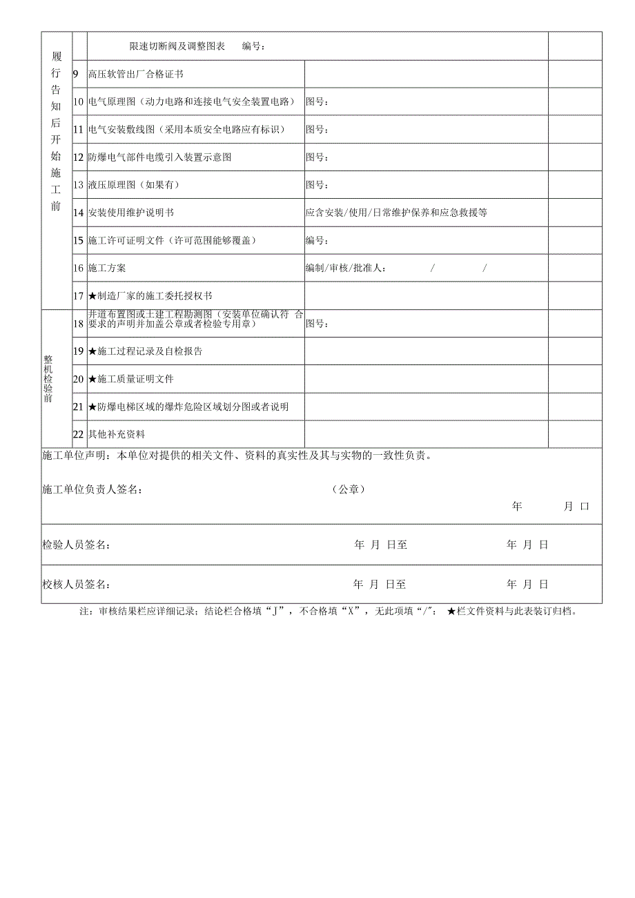 防爆电梯监督检验报检资料确认表.docx_第2页