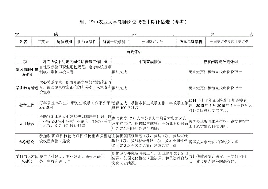 附：华中农业大学教师岗位聘任中期评估表（参考）.docx_第1页