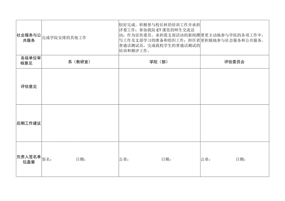 附：华中农业大学教师岗位聘任中期评估表（参考）.docx_第2页