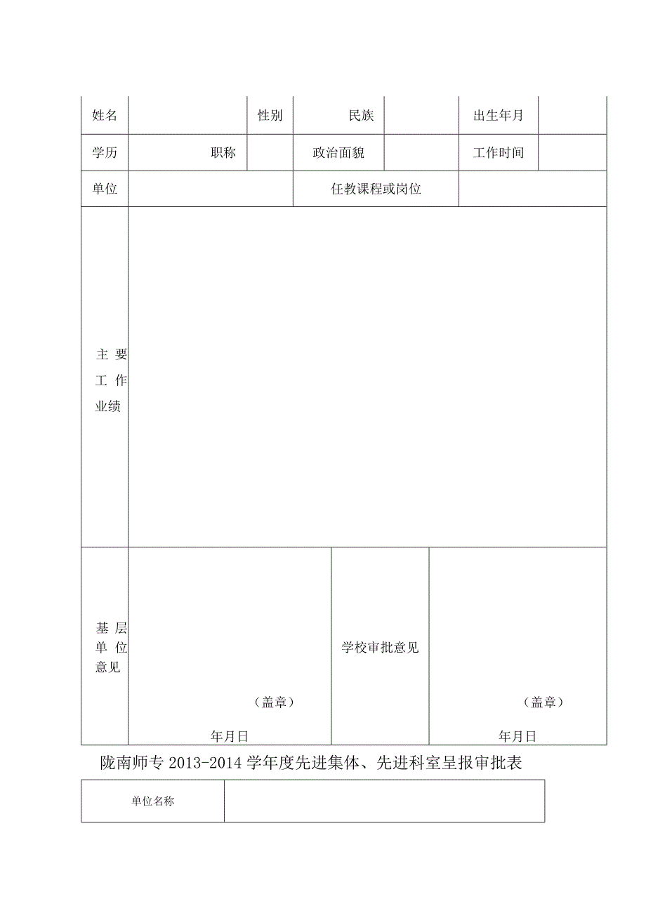 陇南师专20132014学年度先进个人和先进科室名额分配表.docx_第2页