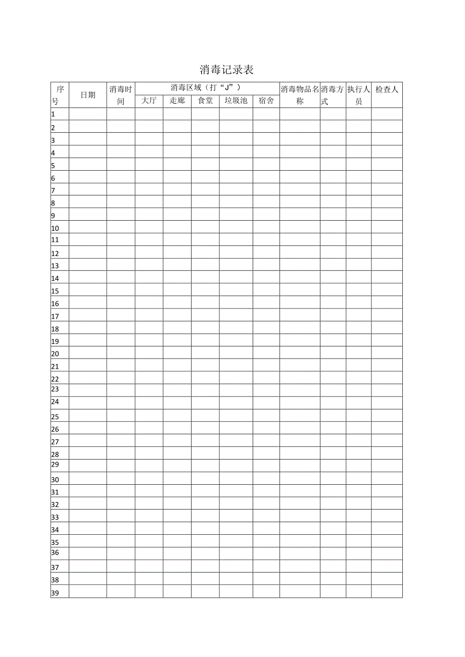 附件3：消毒记录表.docx_第1页