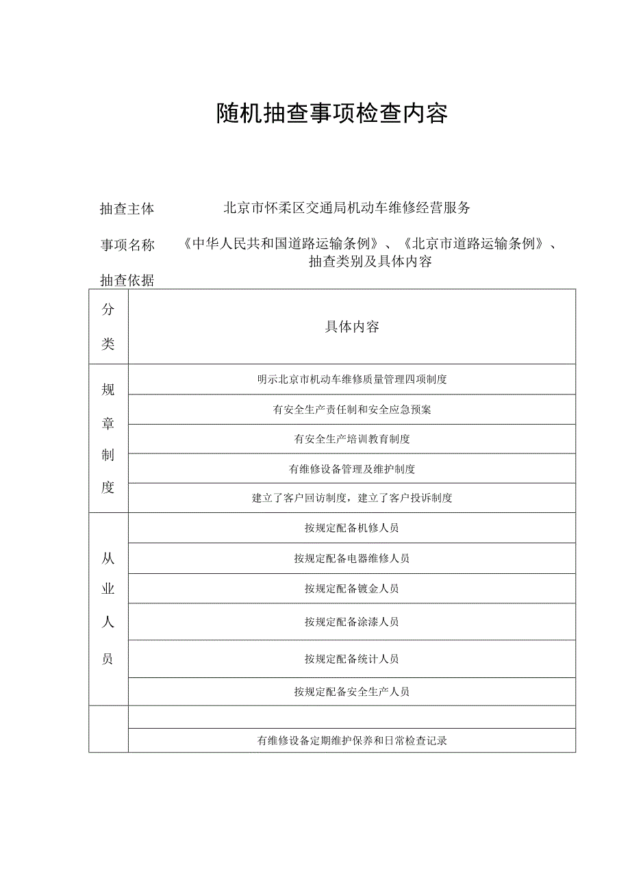 随机抽查事项检查内容.docx_第1页